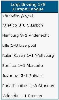 Europa League.JPG